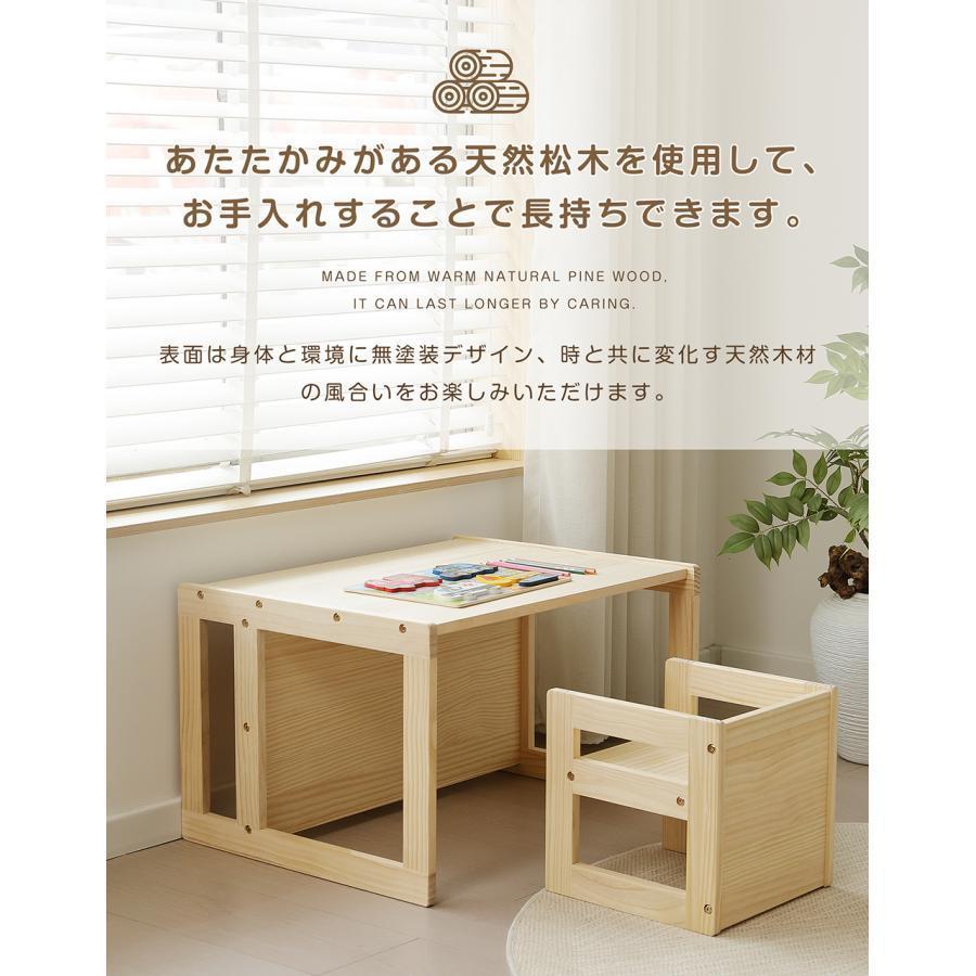 全店5%引クーポン☆10/12 00:00まで】【2点セット】キッズデスク