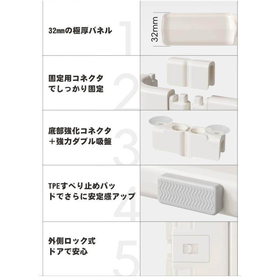 【全店5%OFFクーポン利用！】ベビーサークル ベビーフェンス プレイヤード 扉付き 簡単組立 滑り止め キッズ 収納 安全設計 収納棚へ変身 小さめ 出産祝_3