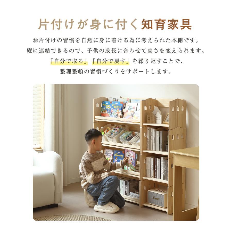 200円OFFクーポン利用☆9/10 23:00まで】【2026新作】【3段/4段】絵