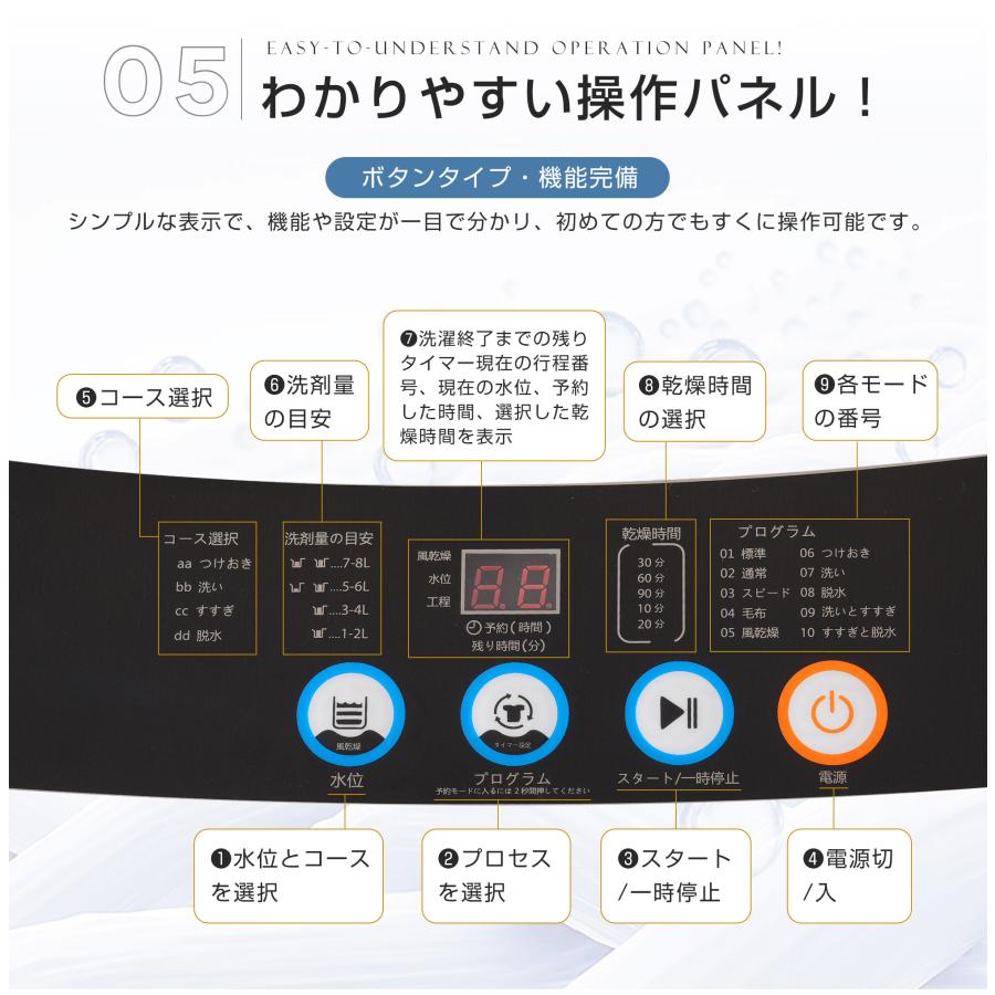 レビュー特典付き】洗濯機 全自動洗濯機 7kg 縦型 7キロ キレイ