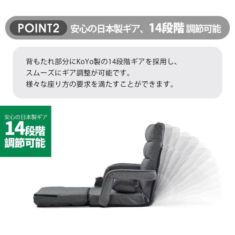 座椅子 リクライニング14段ギアリクライニングチェアー ファブリック【ライトグレ Amazon｜Kelfluxion 座椅子 リクライニング 14段ギア