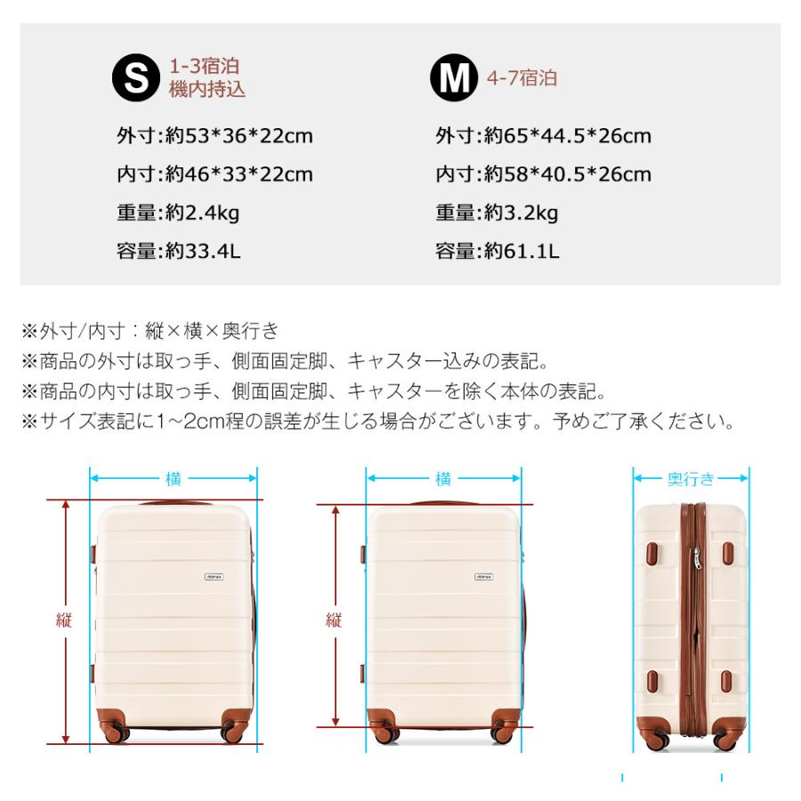スーツ ケース 機内 持ち込み サイズ
