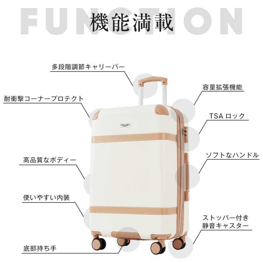 スーツケース Mサイズ キャリーケース キャリーバッグ ストッパー付き