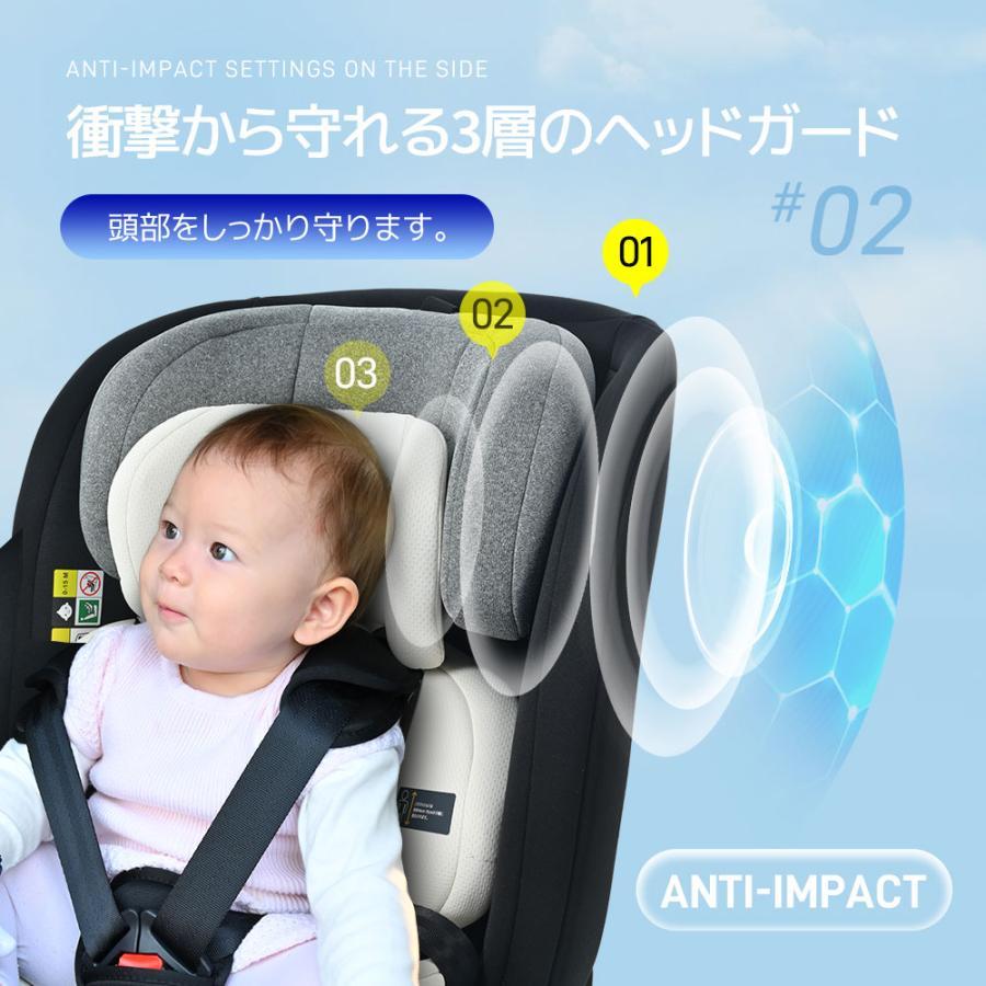 チャイルドシート 新生児 ISOFIX 0歳〜12歳頃 360度回転式 40