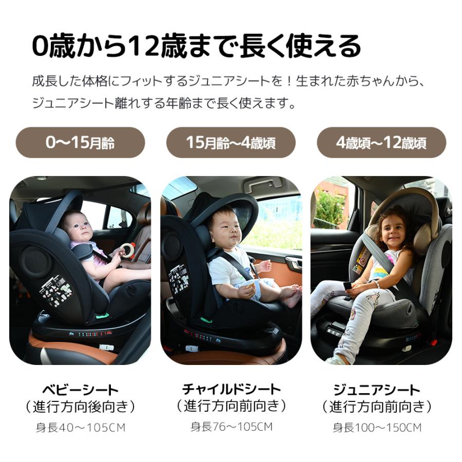 全ストア5%OFFクーポン利用！】チャイルドシート 新生児 ISOFIX 0歳