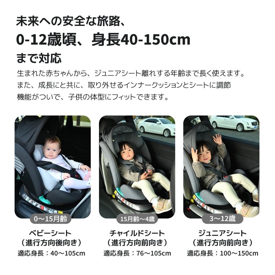 チャイルドシート 新生児 ISOFIX 0歳〜12歳 360度回転式 40〜150cm ジュニアシート 調節可能 洗える キャノピー付き ベビーシート  ドリンクホルダー付き