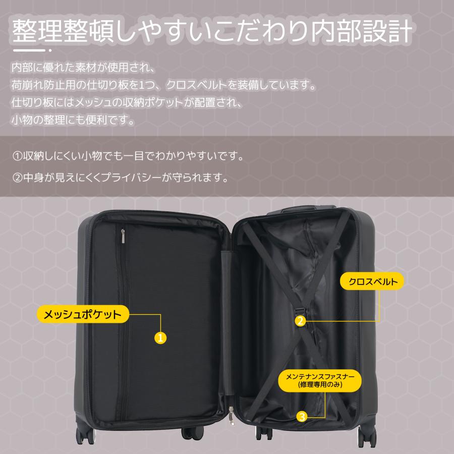 スーツケース フロントオープン Sサイズ 機内持込み キャリー スーツケース フロントオープン Sサイズ 機内持込み キャリー