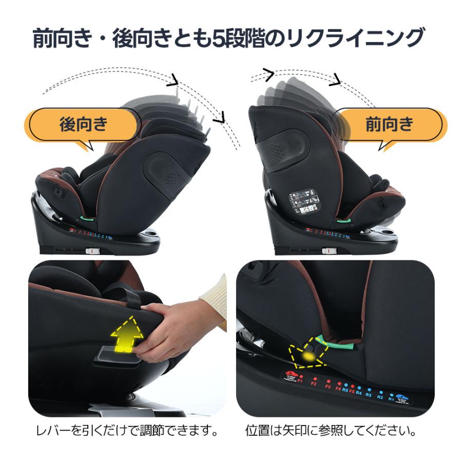 チャイルドシート 0ー15month チャイルドシート 新生児 ISOFIX 0歳〜12歳 360度回転式 40