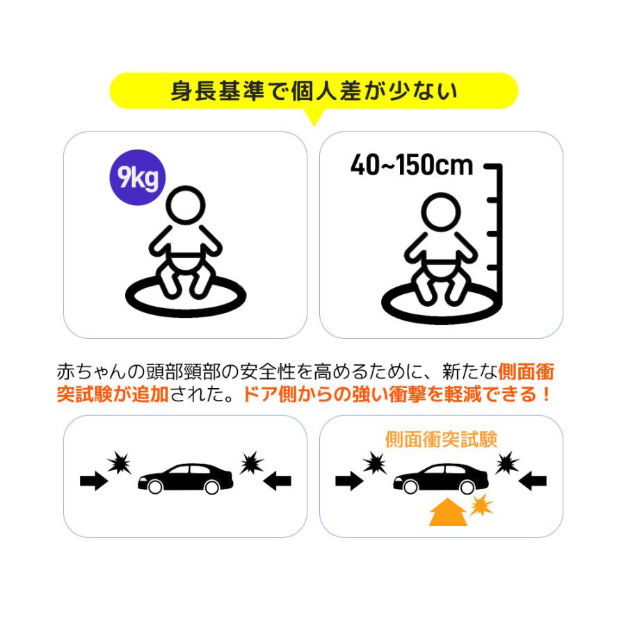 トップテザー】チャイルドシート 新生児 ISOFIX 0歳〜12歳 360度回転式 40〜150cm ジュニアシート 調節可能 : Coomo -  通販 - Yahoo!ショッピング