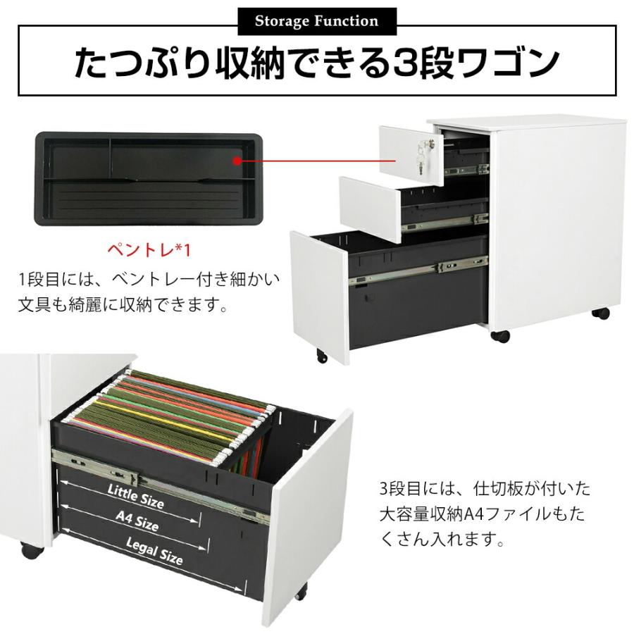 スリムワゴン デスクワゴン サイドワゴン オフィスワゴン ワゴン 鍵付き キャスター付き 脇机 オフィス 収納 スチール ペントレー オールロック  A4 ファイルの画像