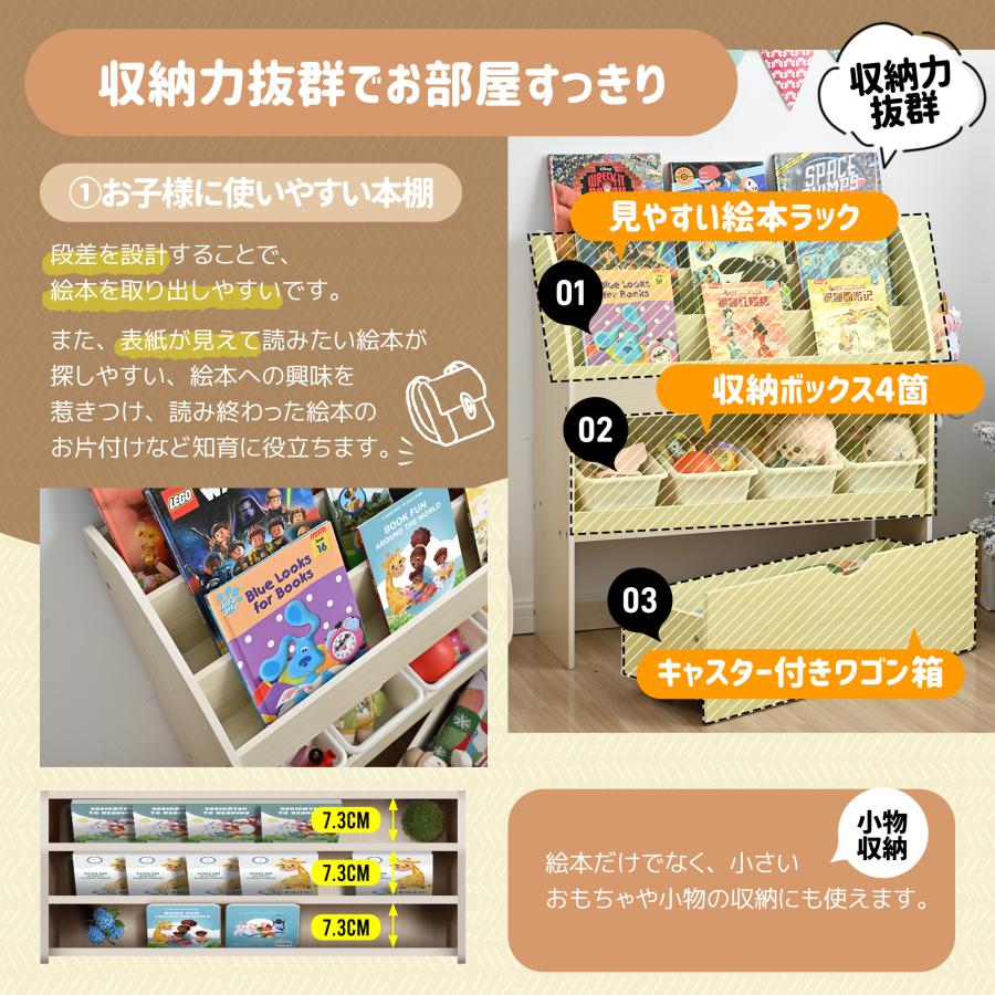 絵本ラック 収納ラック おもちゃ収納 収納ボックス 収納棚 キャスター