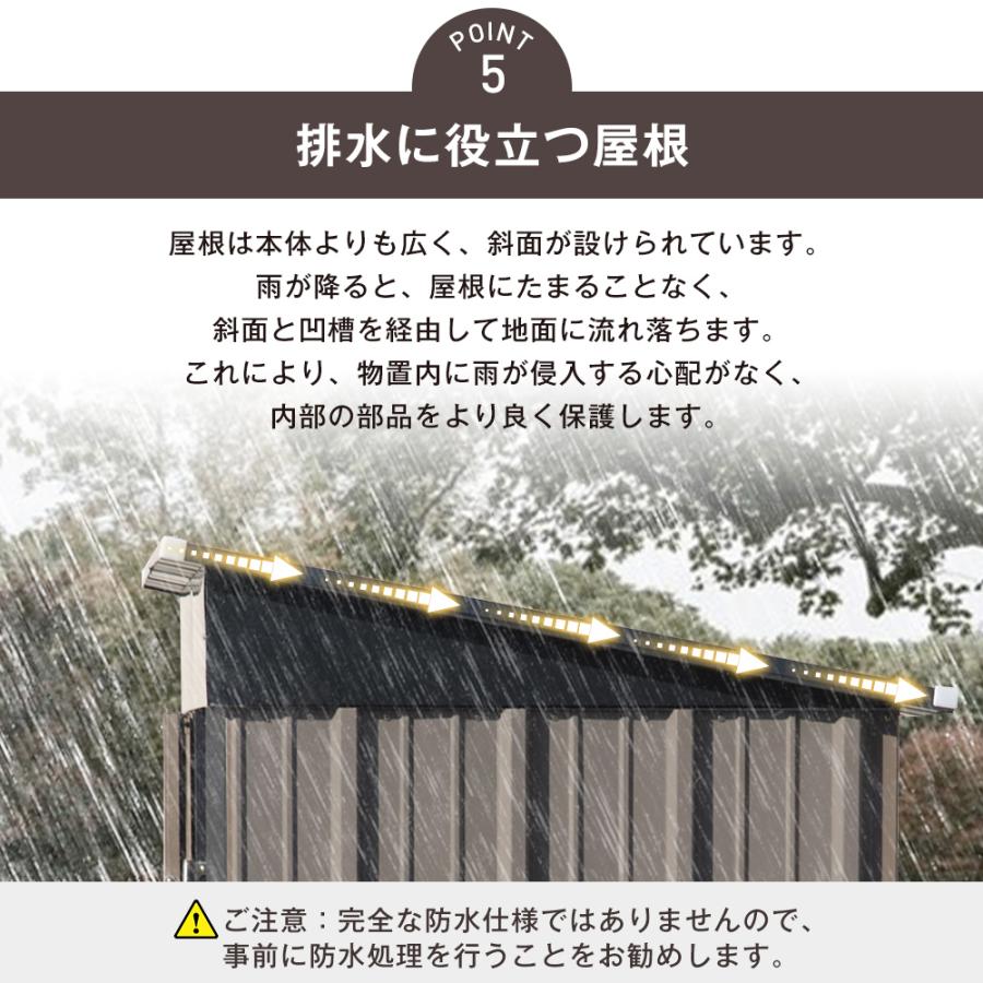 レビュー特典付き】【可動棚付き】物置 屋外 大型 倉庫 大型物置 戸外 