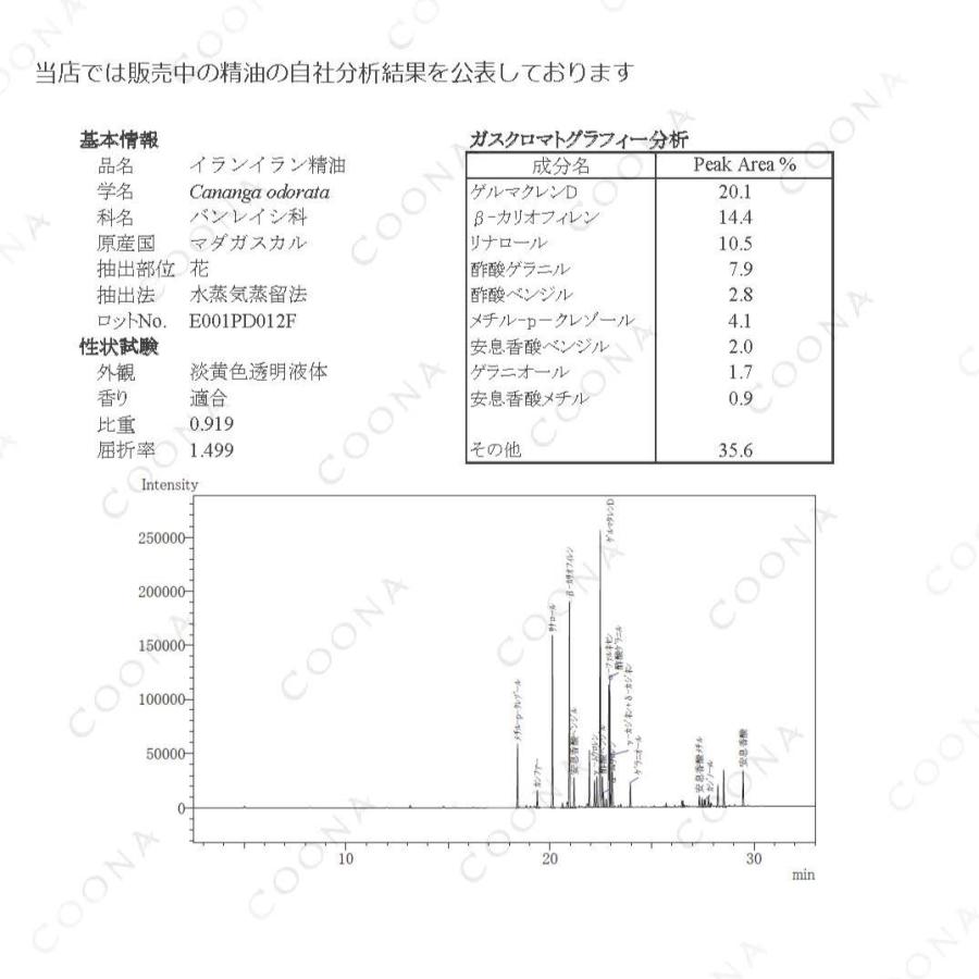 COONA（クーナ） イランイラン 精油 アロマオイル