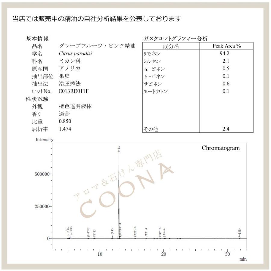 グレープフルーツ ピンク 10 Ml エッセンシャルオイル アロマオイル 精油 送料無料 E013na151f 10 アロマ 石けん専門店coona 通販 Yahoo ショッピング