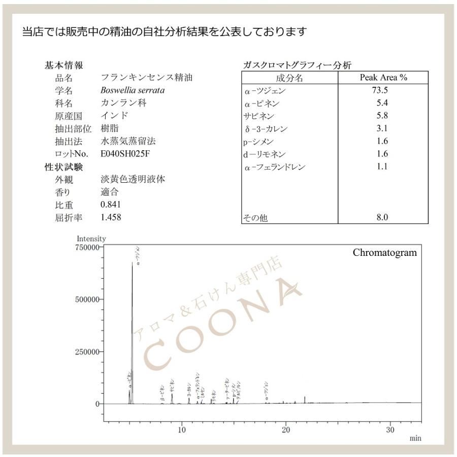 フランキンセンス アロマ オイル アロマオイル 精油 エッセンシャルオイル 10ml 【100％ 天然】Frankincense