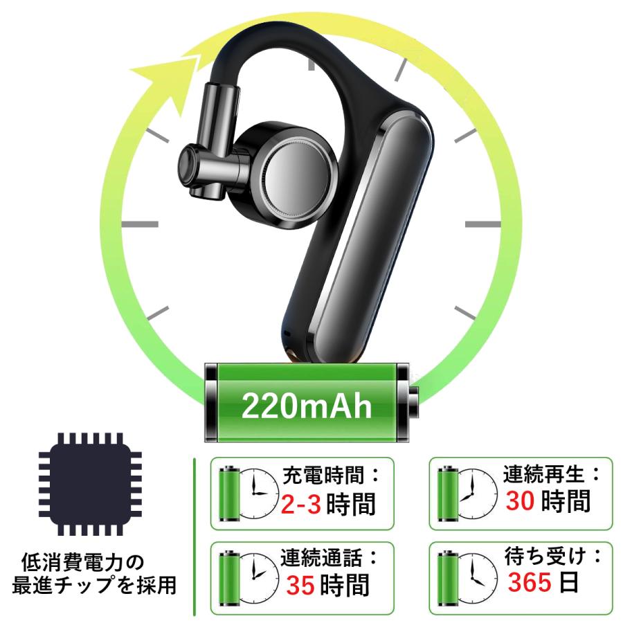 空気伝導 耳を塞がない ワイヤレスイヤホン Bluetooth 5.4 IPX7 空気伝導 耳を塞がない ワイヤレスイヤホン Bluetooth 5.4 IPX7