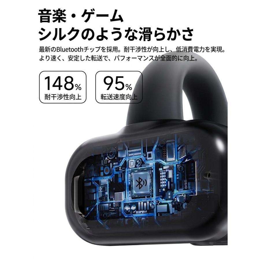 日本正規品 空気伝導 耳を塞がない ワイヤレス イヤホン 片耳専用