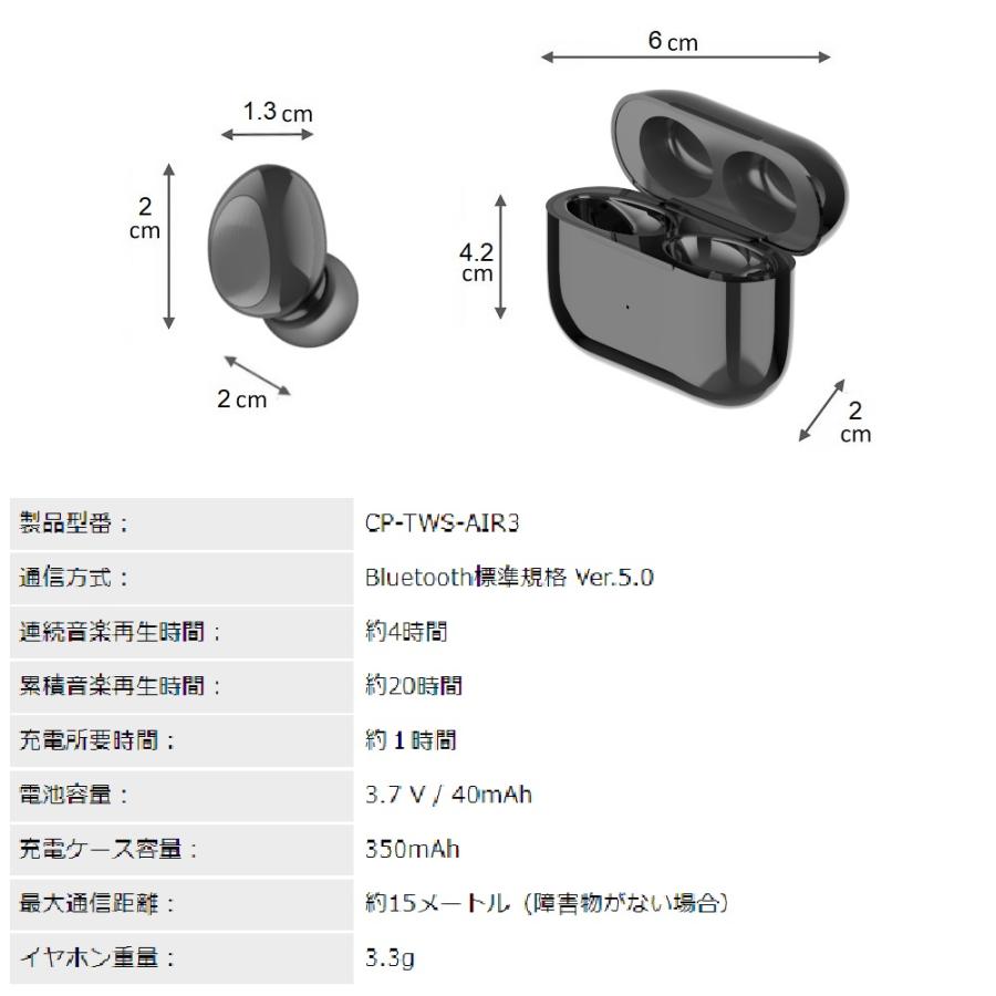 最先端 Bluetooth5.0 完全ワイヤレスイヤホン 日本語説明書 指紋 最先端 Bluetooth5.0 完全ワイヤレスイヤホン 日本語説明書 指紋