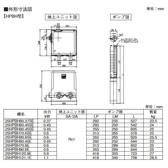 荏原製作所　25HPBH70.6E　HPBHE型(インバータ方式)　三相200V　0.6　深井戸水中ポンプユニット　60Hz　50　[♪]　kW