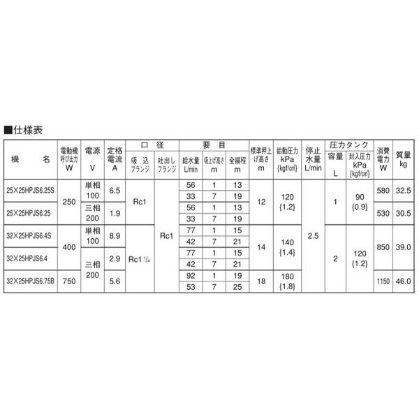 荏原製作所　32x25HPJS6.4S　HPJS型 浅井戸専用ジェットポンプ 400W 単相100V 60Hz [♪]｜coordiroom｜03