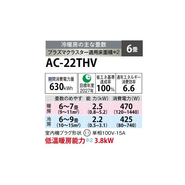 SHARP（シャープ） AC-22THV エアコン 6畳 ルームエアコン HVシリーズ