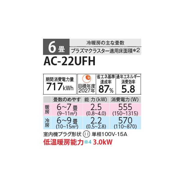 SHARP（シャープ） AC-22UFH エアコン 6畳 ルームエアコン FHシリーズ