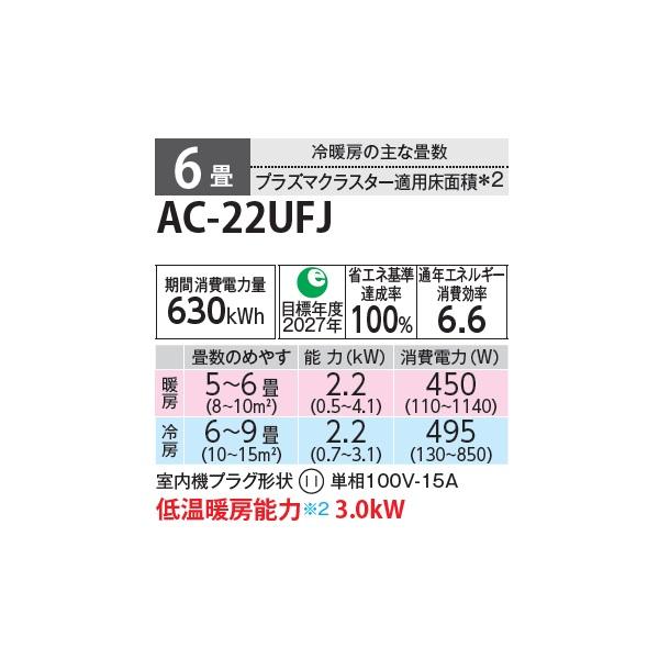 SHARP（シャープ） AC-22UFJ エアコン 6畳 ルームエアコン FJシリーズ