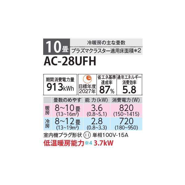SHARP（シャープ） AC-28UFH エアコン 10畳 ルームエアコン FHシリーズ