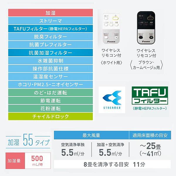 ダイキン - 『台数押さえる特価』 ACK555A-C 加湿ストリーマ空気の状態汚れのない機 カームベージュ 25畳 (ACK55Z-Cの家督相続品) ∀