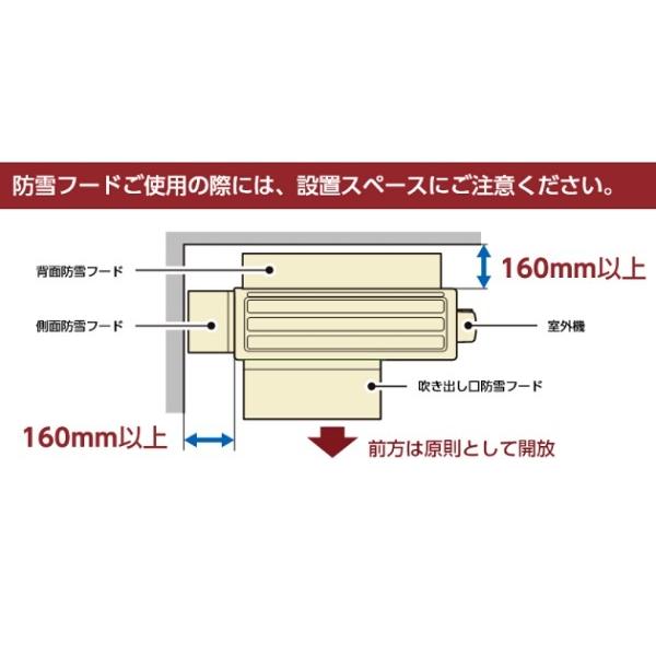 Panasonic（パナソニック） AD-HRSG-KF2 エアコン 吹き出し口防雪