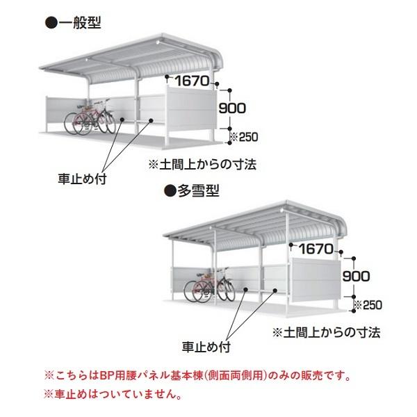 イナバ物置 『※関東限定※ BP用腰パネル 一般型 側面 両側 基本棟』 自転車置場 オプション ♪『本体同時注文のみ』