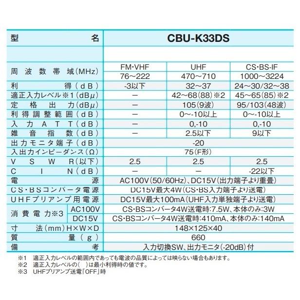 【値下げ】サン電子 CBU-K33DS 4K・8K共用受信用ブースタ 楽天市場】サン電子 CBU-K33DS CS・BS・UHFブースタ(33dB型) 新