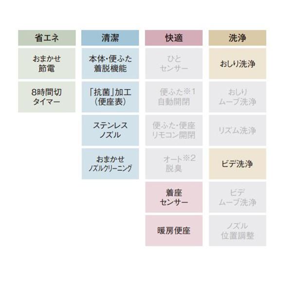 Panasonic（パナソニック） アラウーノV専用トワレ CH329AWS SN5 基本