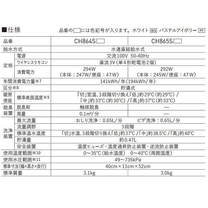 パナソニック CH865SWS トイレ 便座 温水洗浄便座 ビューティ・トワレ 脱臭なし 貯湯式 MTシリーズ ホワイトの画像