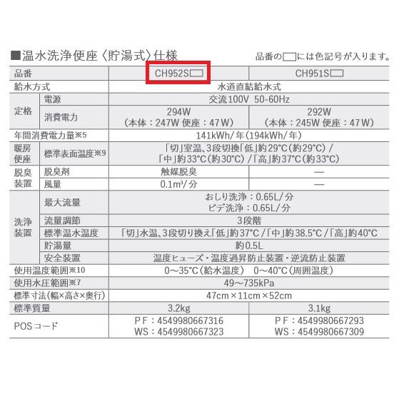 その他 Panasonic CH952SWS CH952SWS ビューティートワレ 温水洗浄便座 1台 Panasonic