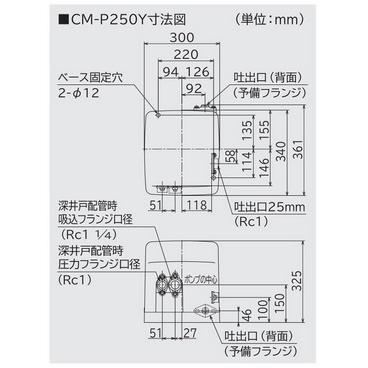 日立 日立 CM-P250Y 浅深両用自動ポンプ インバーター ミニタンク式 単 