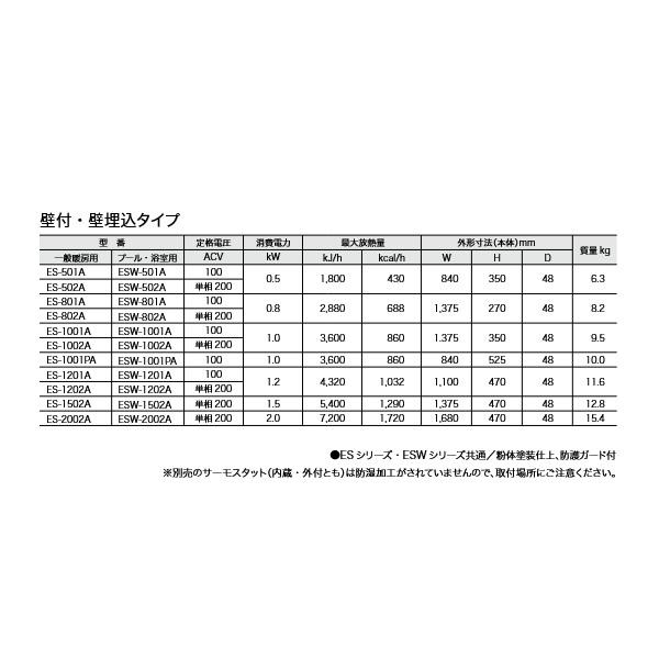 インターセントラル ES-2002A サンヒート 輻射式遠赤外線ヒーター 一般暖房用 壁付・壁埋込タイプ 単相200V W1680×H470 ♪の画像