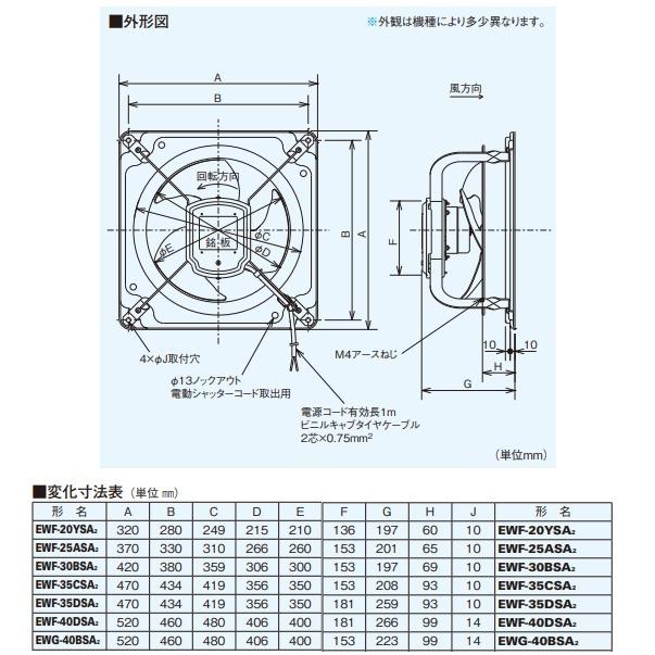 三菱電機（MITSUBISHI ELECTRIC） 『在庫あり』 三菱 EWF-25ASA2 羽根 