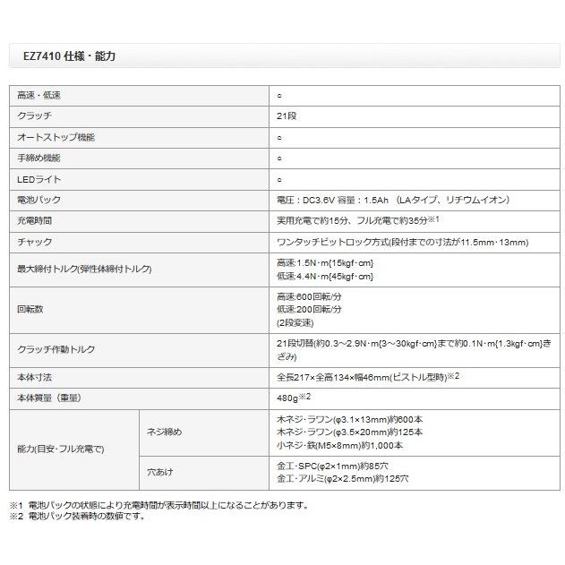 電設資材 パナソニック　EZ7410XB1　工具 充電スティックドリルドライバー 3.6V (本体のみ) ブラック_1