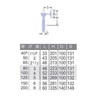 東洋バルヴ Lーロングバタ アルミニウム合金 給水・給湯用 10K ギヤ式 10ALM-N-GUF (A)150(B)6 [□]_1
