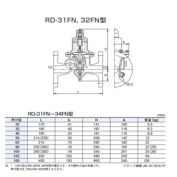 ベン 減圧弁　RD31FN-FL 32　二次側調整圧力範囲0.05〜0.35MPa 標準品 (A)32(B)1・1/4 [□]