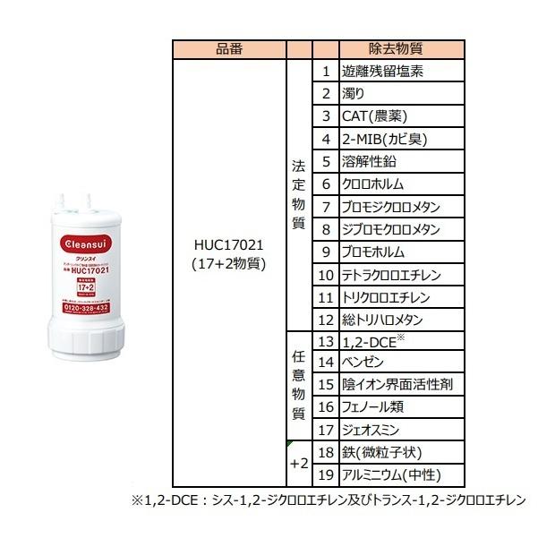 クリンスイ 三菱ケミカル・クリンスイ F904HU アンダーシンク クリンスイ 三菱ケミカル・クリンスイ F904HU アンダーシンク