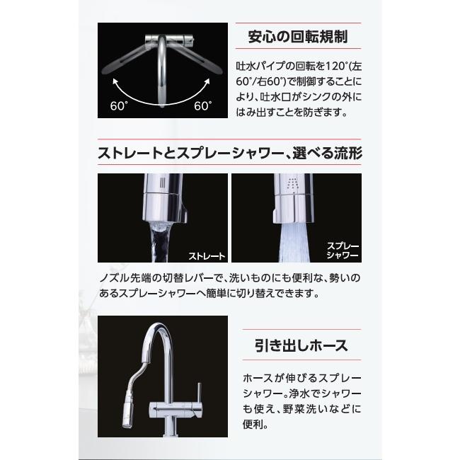クリンスイ 三菱ケミカル・クリンスイ F915KHU アンダーシンク複合水栓