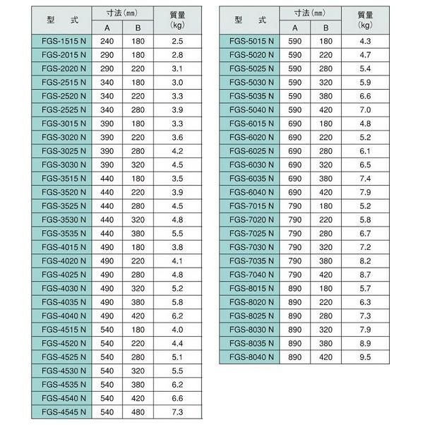 ホーコス FGS-4025N ファイヤーガード FGS-N型厨房用防火シャッター