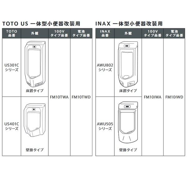 ミナミサワ　FM10TWD　TOTO US301C/US401C改装用 一体型小便器改装用 フラッシュマンリカバリー3 電池タイプ [▲♪]