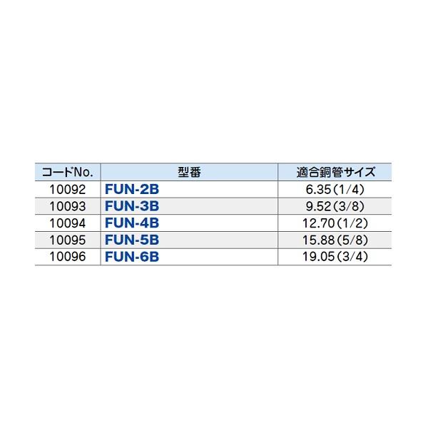 因幡電工 FUN-2B 配管副部材 フレアユニオンナット付 : coordiroom