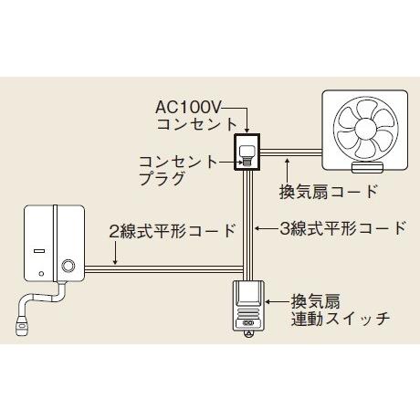 リンナイ Rinnai 【FY-GA92-R】 換気扇連動スイッチ Amazon | 【FY-GA92-R】リンナイ換気扇連動スイッチ【スイッチ