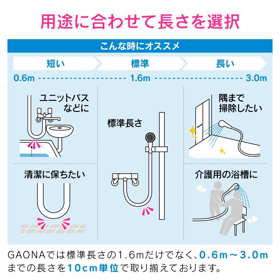 カクダイ/GAONA/ガオナ GA-FK151 水栓金具 シャワーホース0.8m マットブラック｜coordiroom｜07