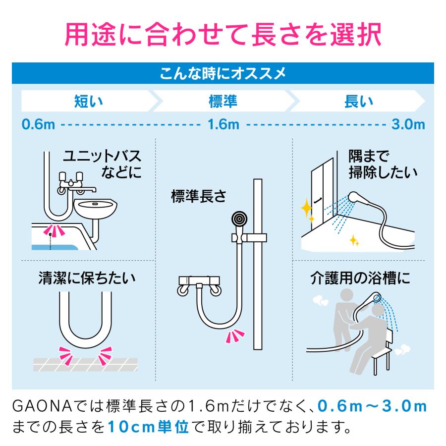 カクダイ/GAONA/ガオナ GA-FK162 水栓金具 シャワーホース1.9m マットブラック｜coordiroom｜07