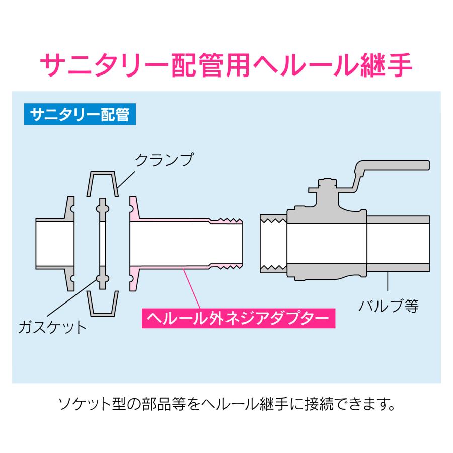 カクダイ/GAONA/ガオナ GA-JK165 水栓金具 ヘルール外ネジアダプター(1.5S×40) 受注生産 [§]_2